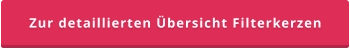 Zur detaillierten Übersicht Filterkerzen