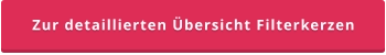 Zur detaillierten Übersicht Filterkerzen