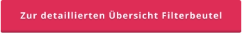 Zur detaillierten Übersicht Filterbeutel